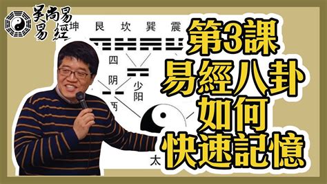 吳尚易易經|【吳尚易易經】第1課：陰陽五行與易經八卦